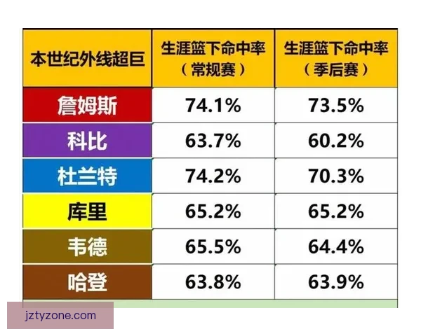 世界杯竞猜赔率解析及热门球队胜率趋势深度分析 世界杯竞猜赔率解析及热门球队胜率趋势深度分析
