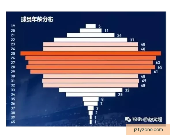 世界杯比分预测与数据分析全面解析指南