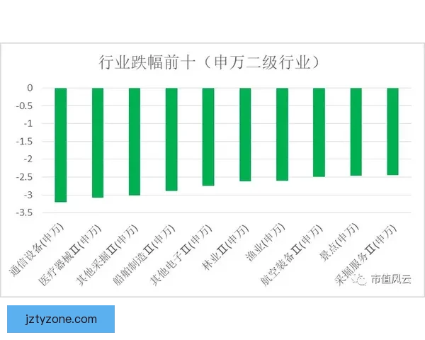 深入解读世界杯体育投注热点趋势及科学风险防控策略全面指南 深入解读世界杯体育投注热点趋势及科学风险防控策略全面指南