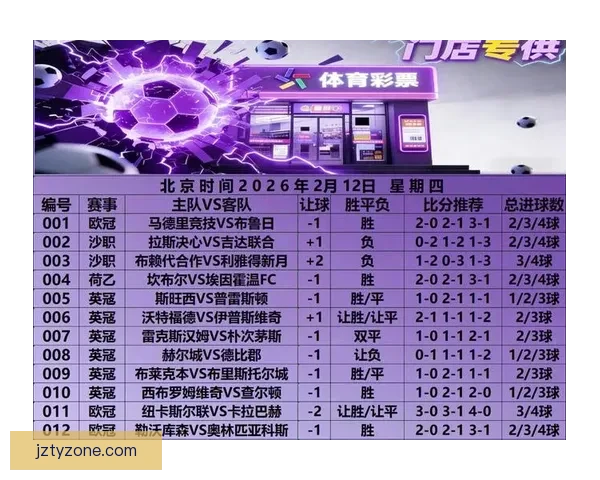 全民狂欢世界杯比分竞猜挑战赛开启赢取豪礼共享足球激情盛宴