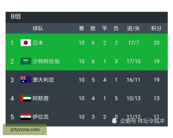 世界杯足球竞猜官网全面解析 提升投注技巧与赛事分析攻略