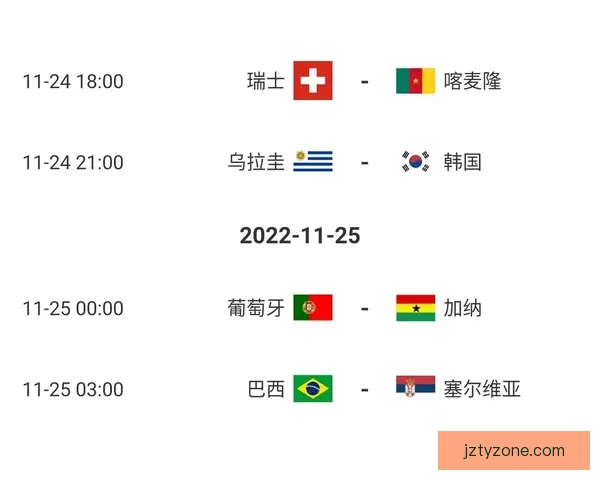 世界杯赛事胜负预测技巧分析及热门竞猜推荐策略