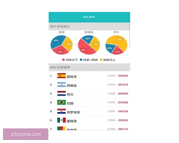 精准预测稳稳赚大局 体育竞猜推荐助你轻松掌控赛事走势