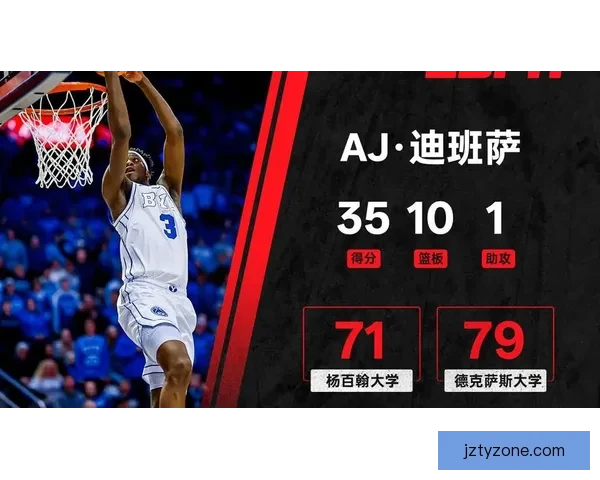 迪班萨启动NBA球队训练中心考察计划全面巡访各队