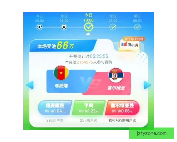 世界杯竞猜稳定平台全攻略带你轻松赢取高额奖金