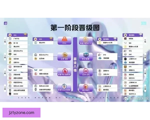 2026世界杯竞猜预测与分析，揭示热门球队表现与赛程变化对冠军争夺的影响